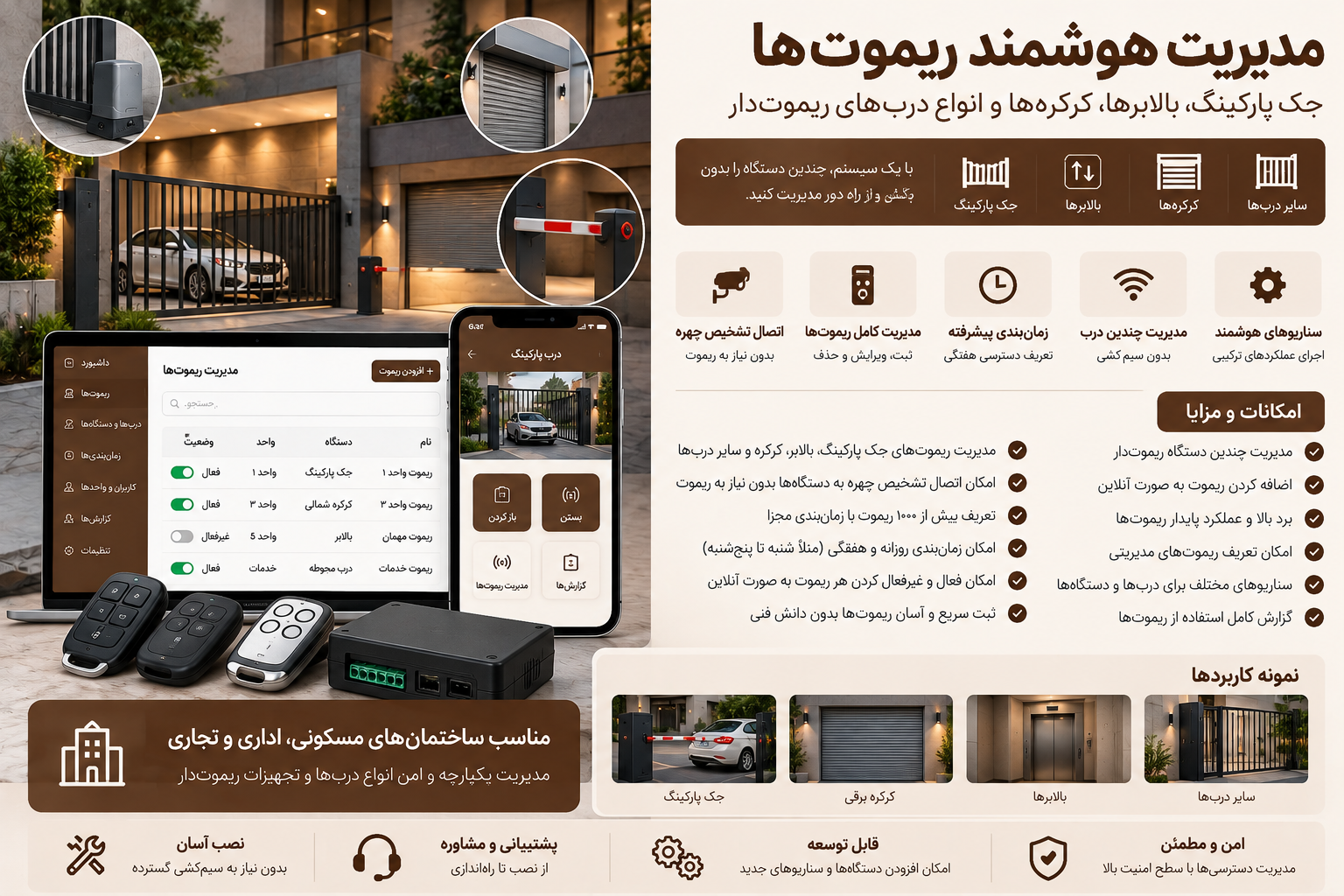 مدیریت هوشمند ریموت جک پارکینگ، بالابر و کرکره برقی